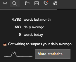 daily statistics