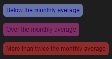 calender view legend